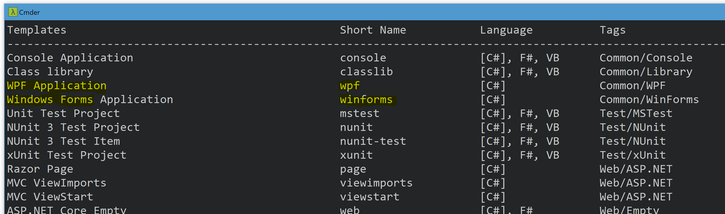 Dotnet run file. Консольное приложение .net Core. Красивые шрифты для c# WPF. XUNIT Test c#.